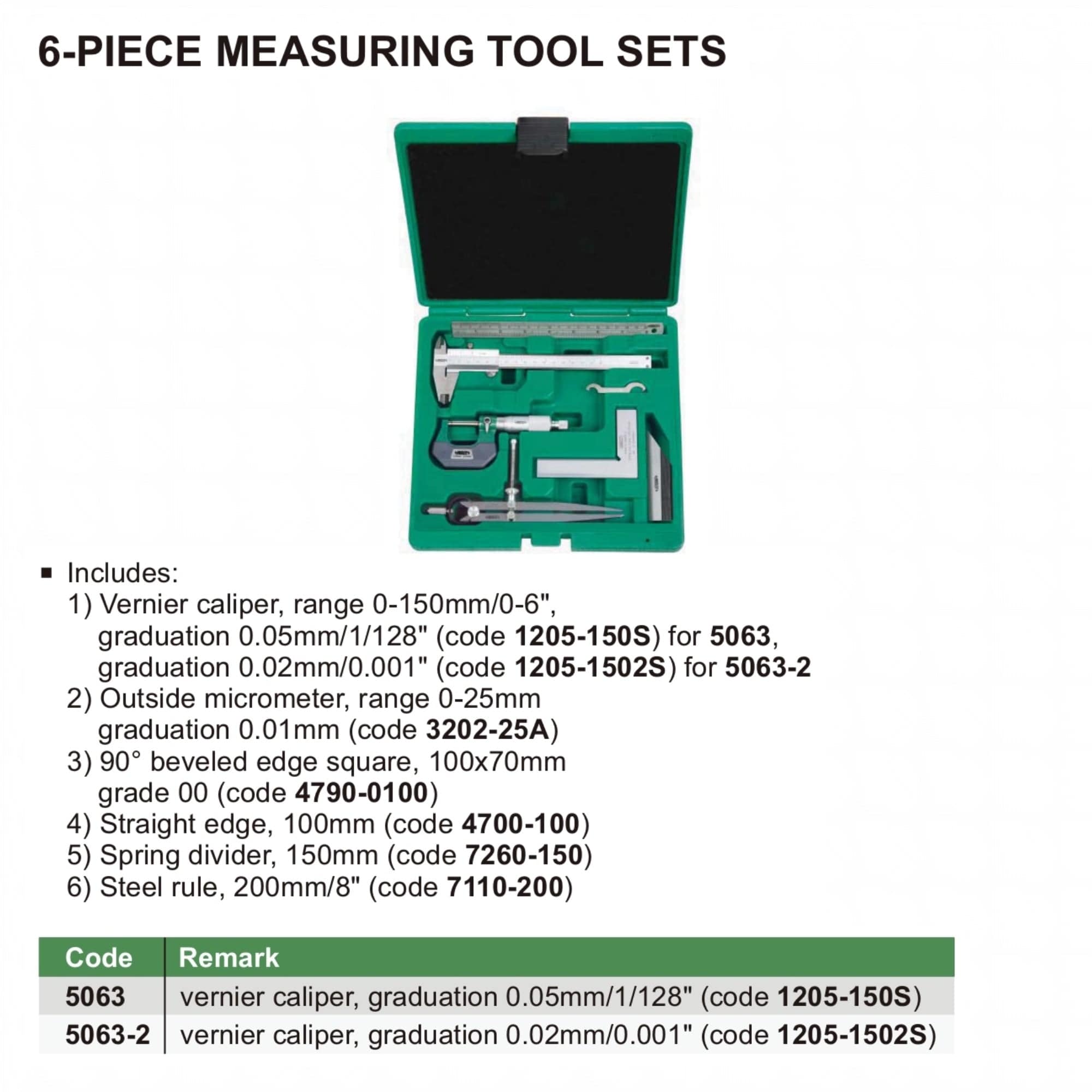 INSIZE Measuring Equipment Insize 6pc Measuring Tool Kit Series 5063