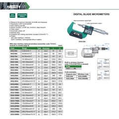 INSIZE MEASURING EQUIPMENT Insize Digital Blade Micrometer 100–125 mm / 4–5" Range Series 3532-125BA