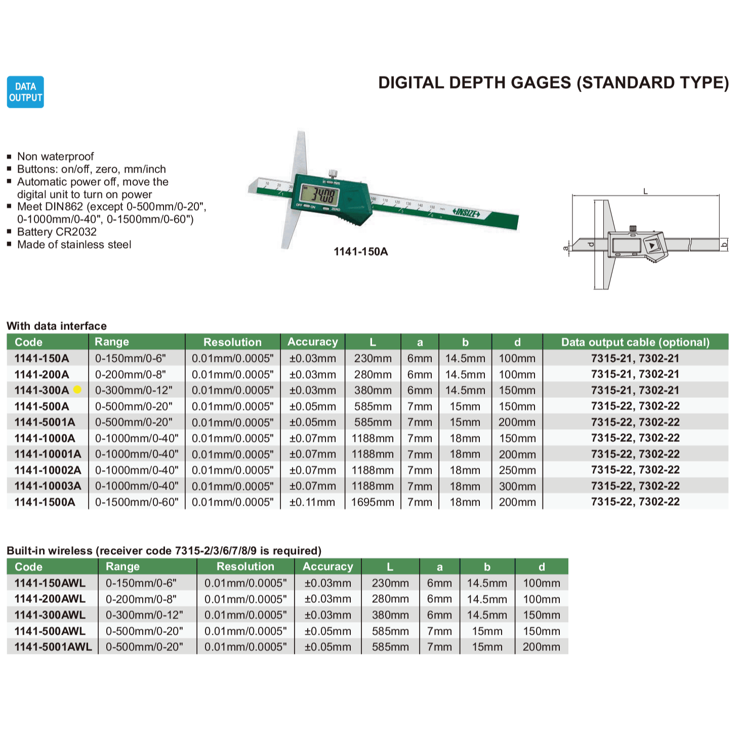 INSIZE Measuring Equipment Insize Digital Depth Gauge 0-300mm/0-12" Range Series 1141-300A