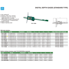 INSIZE Measuring Equipment Insize Digital Depth Gauge 0-300mm/0-12" Range Series 1141-300A