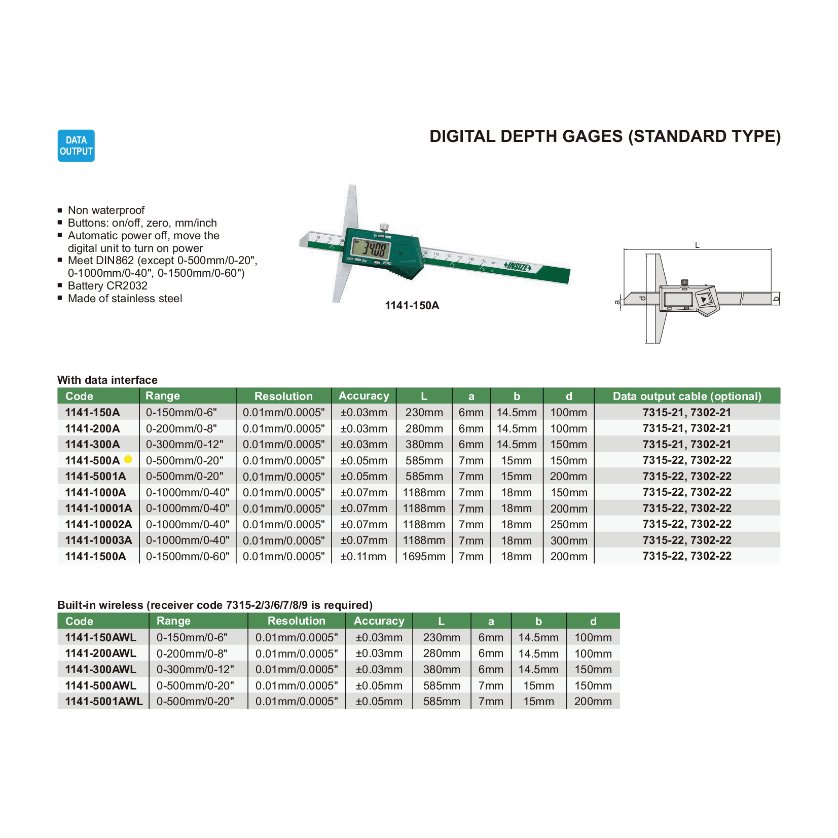 INSIZE Measuring Equipment Insize Digital Depth Gauge 0-500mm/0-20" Range Series 1141-500A