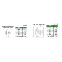 INSIZE Measuring Equipment Insize Digital Groove Caliper 11-150mm Range Series 1199-150