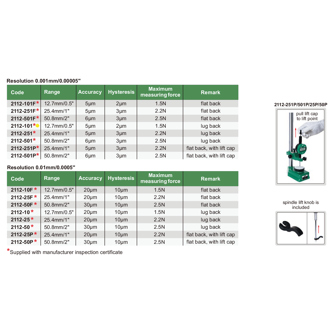 INSIZE Measuring Equipment Insize Digital Indicator 12.7mm/0.5" Range Series 2112-101