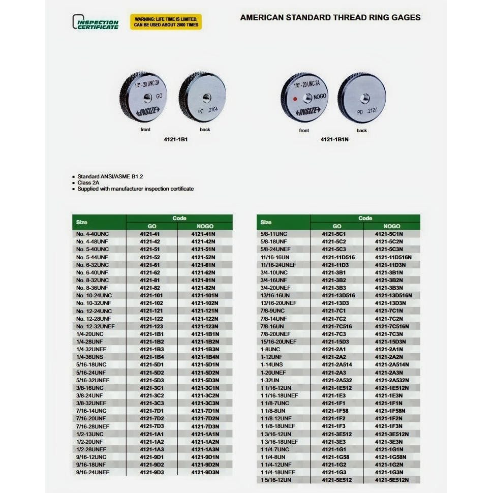 INSIZE MEASURING EQUIPMENT Insize GO Thread Ring Gauge 5/16-18 UNC 2A Series 4121-5D2