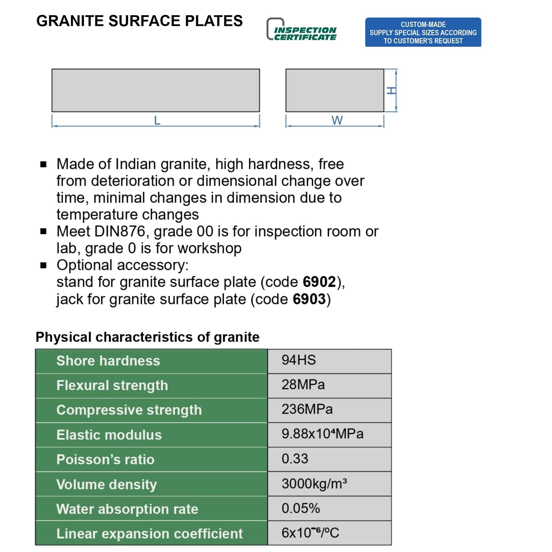 INSIZE Measuring Equipment Insize Granite Surface Plate 630x400x80mm Range Series 6900-164