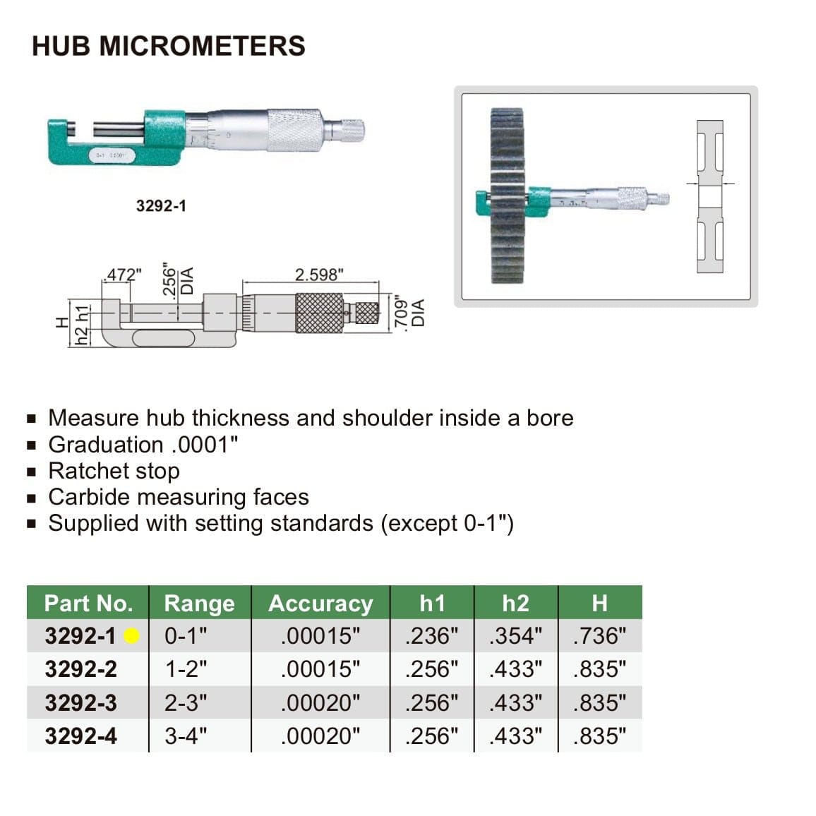 INSIZE Measuring Equipment Insize Hub Micrometer 0-1" Range Series 3292-1