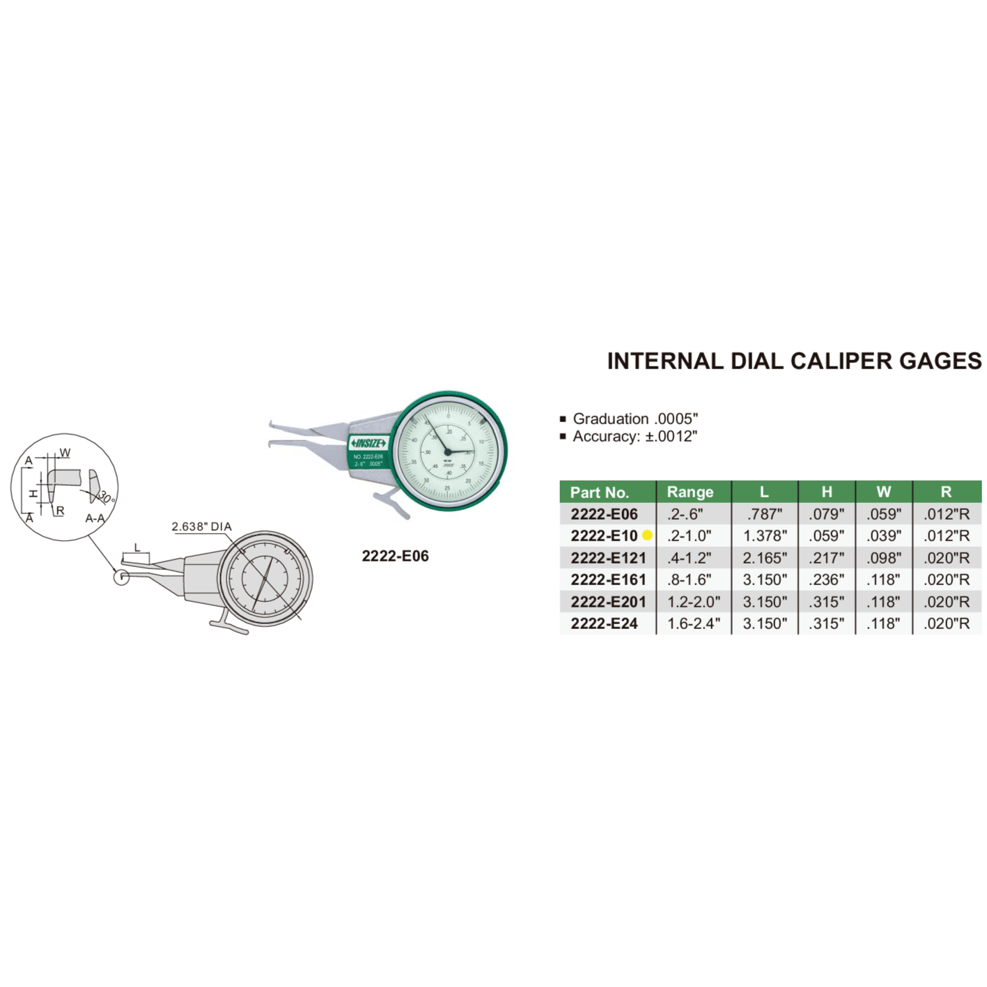 INSIZE MEASURING EQUIPMENT Insize Internal Dial Caliper Gauge 0.2-1" Range Series 2222-E10