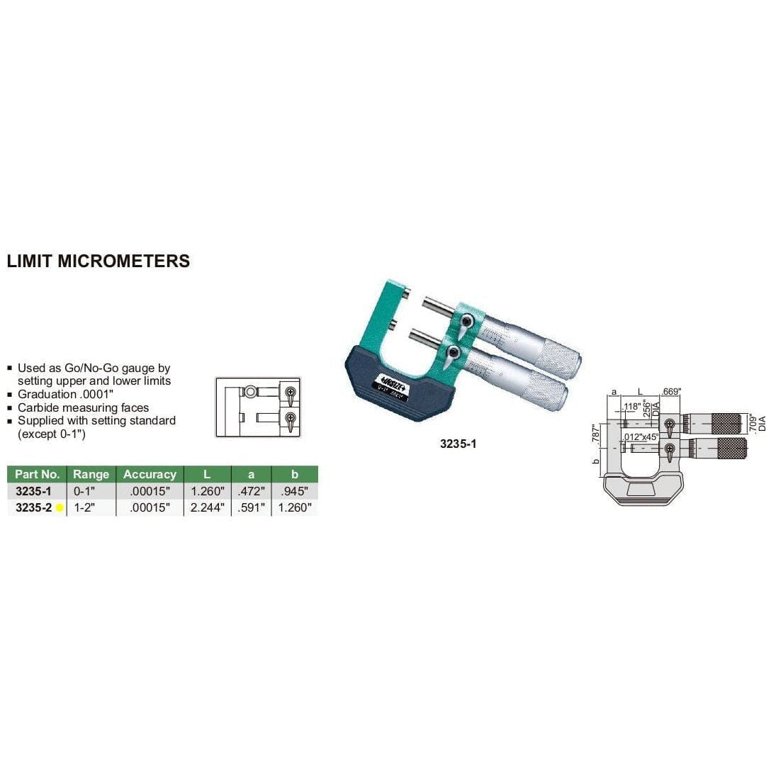 INSIZE Measuring Equipment Insize Limit Micrometer 1-2" Range Series 3235-2
