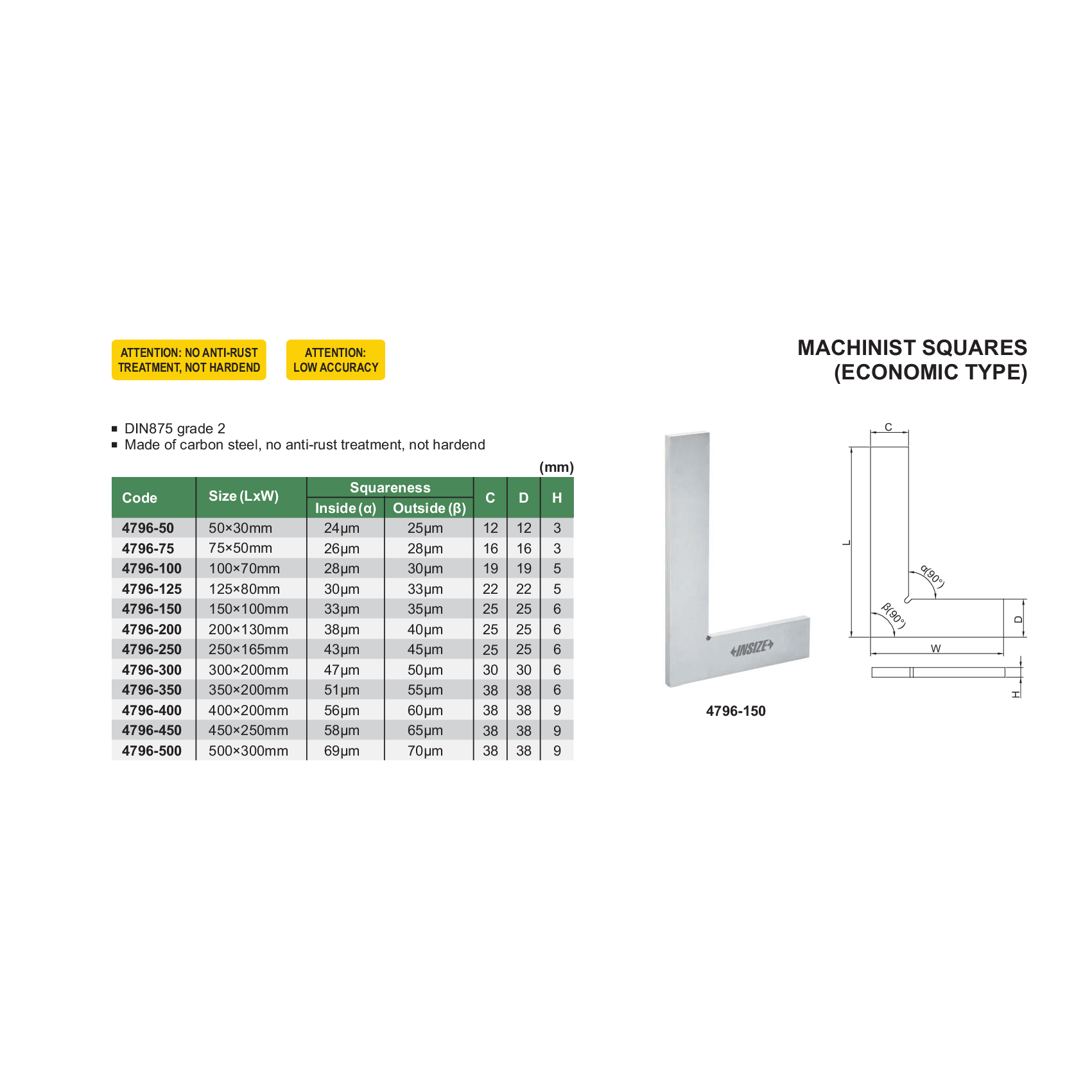 INSIZE Measuring Equipment Insize Machinist Square 250×165mm Series 4796-250