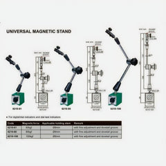 INSIZE Measuring Equipment Insize Mechanical Lock Magnetic Stand 80 kg Force Series 6210-81