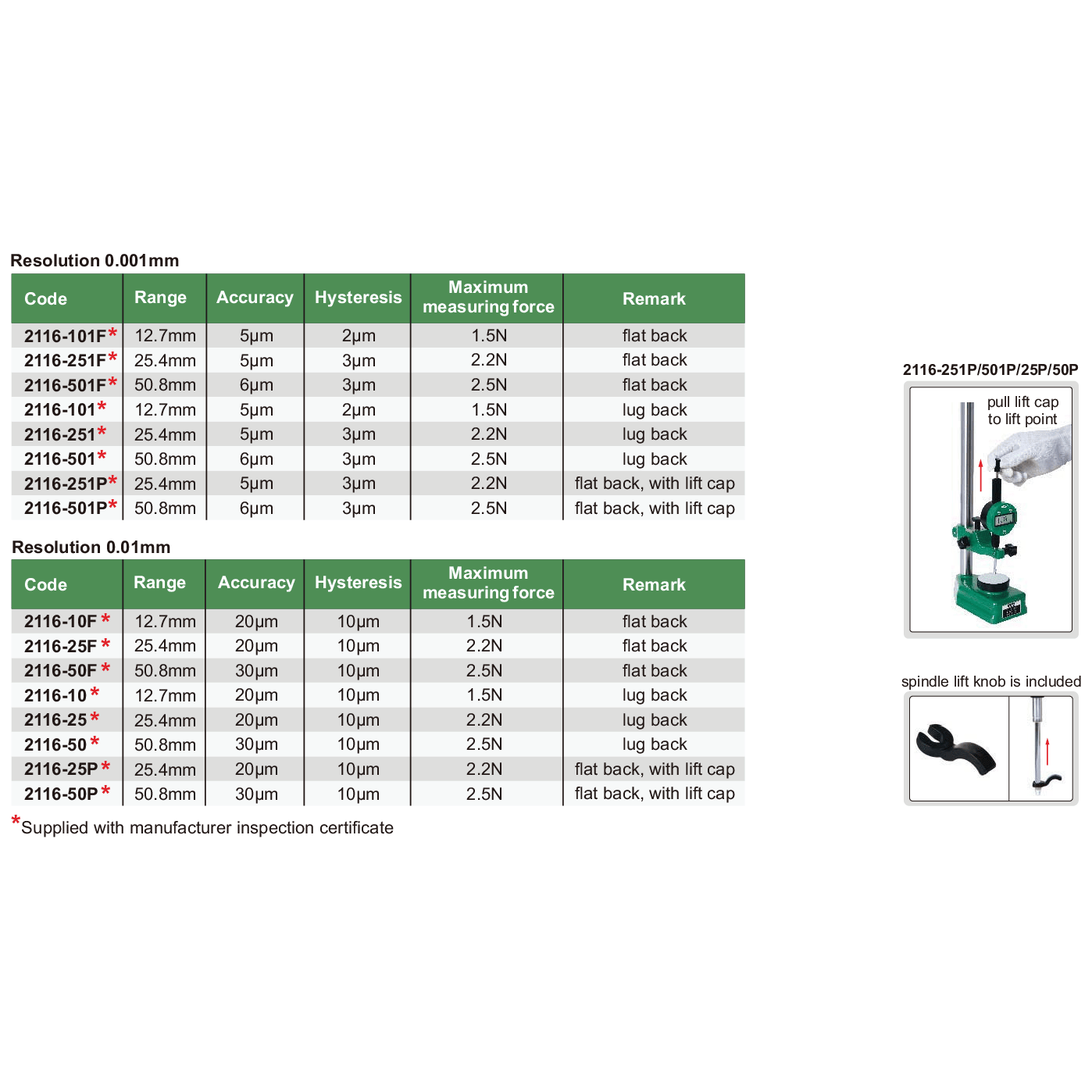 INSIZE Measuring Equipment Insize Metric Digital Indicator 25.4mm Range Series 2116-25