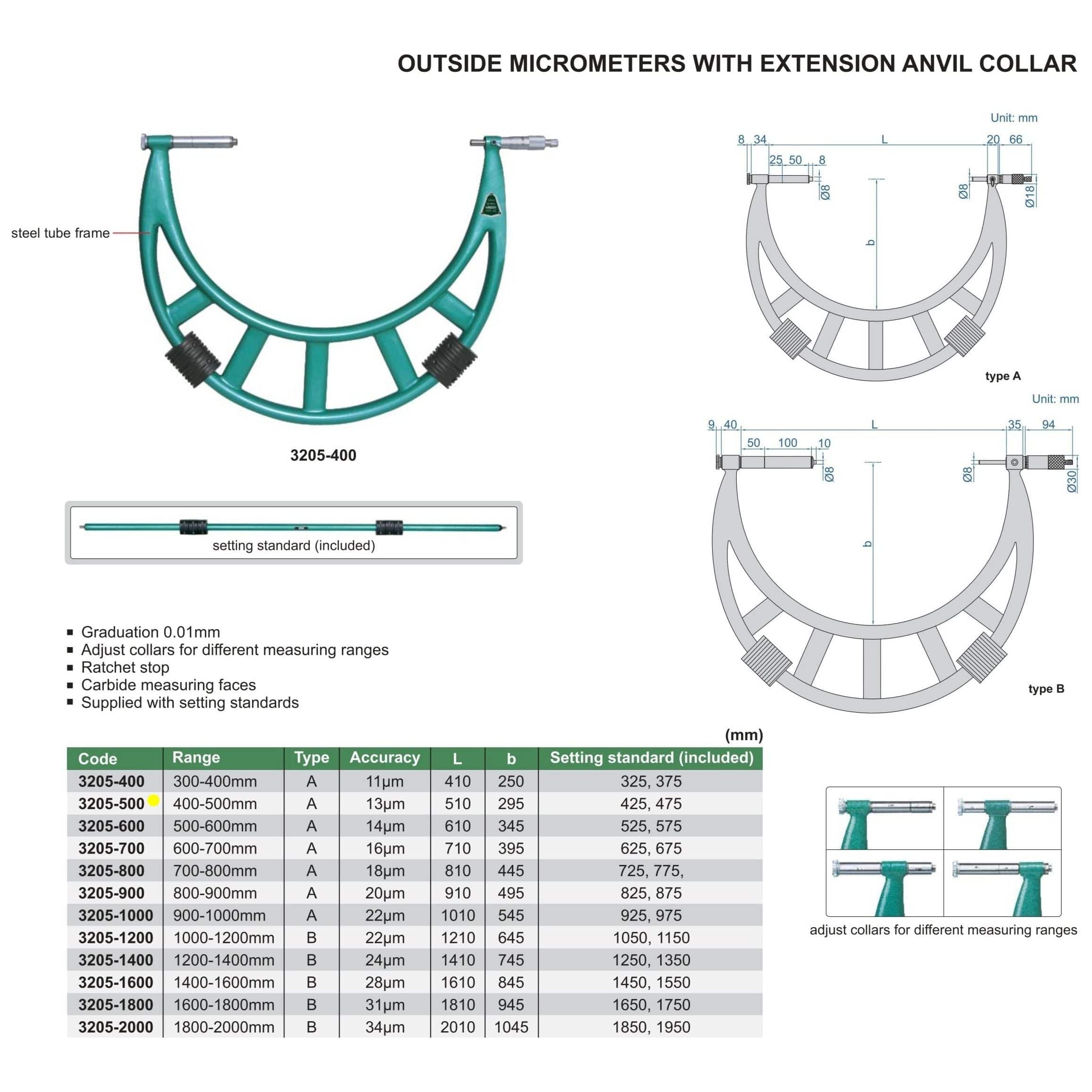 INSIZE Measuring Equipment Insize Metric Outside Micrometer 400-500mm Range Series 3205-500