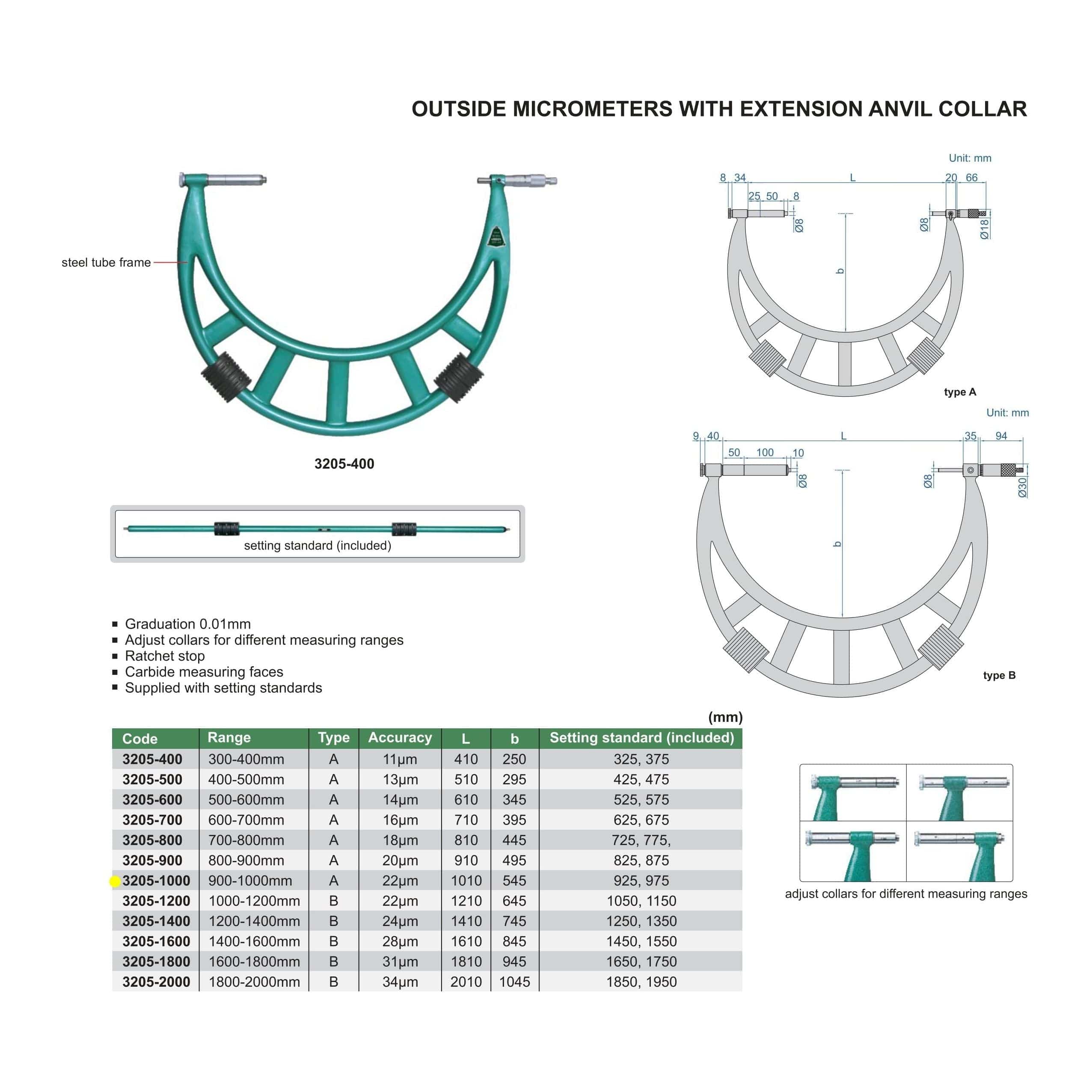 INSIZE Measuring Equipment Insize Metric Outside Micrometer 900-1000mm Range Series 3205-1000
