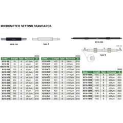INSIZE Measuring Equipment Insize Micrometer Setting Standard 75mm Range Series 6310-75