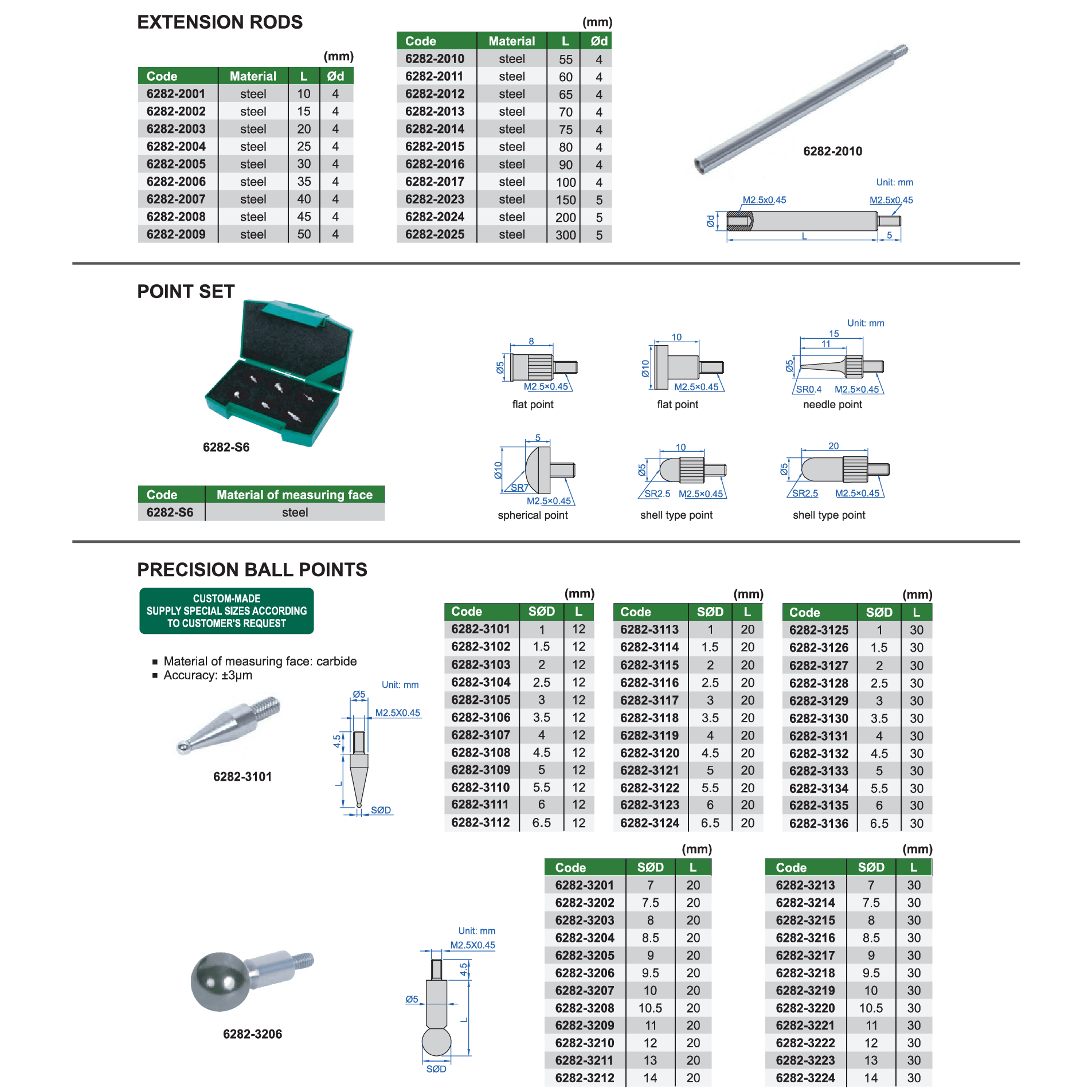 INSIZE Measuring Equipment Insize Needle Point Ø1 × 40 mm Carbide Series 6282-1708