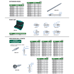 INSIZE Measuring Equipment Insize Needle Point Ø1 × 40 mm Carbide Series 6282-1708