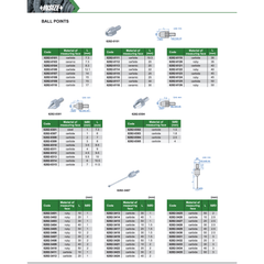 INSIZE Measuring Equipment Insize Needle Point Ø2 × 40 mm Carbide Series 6282-1717