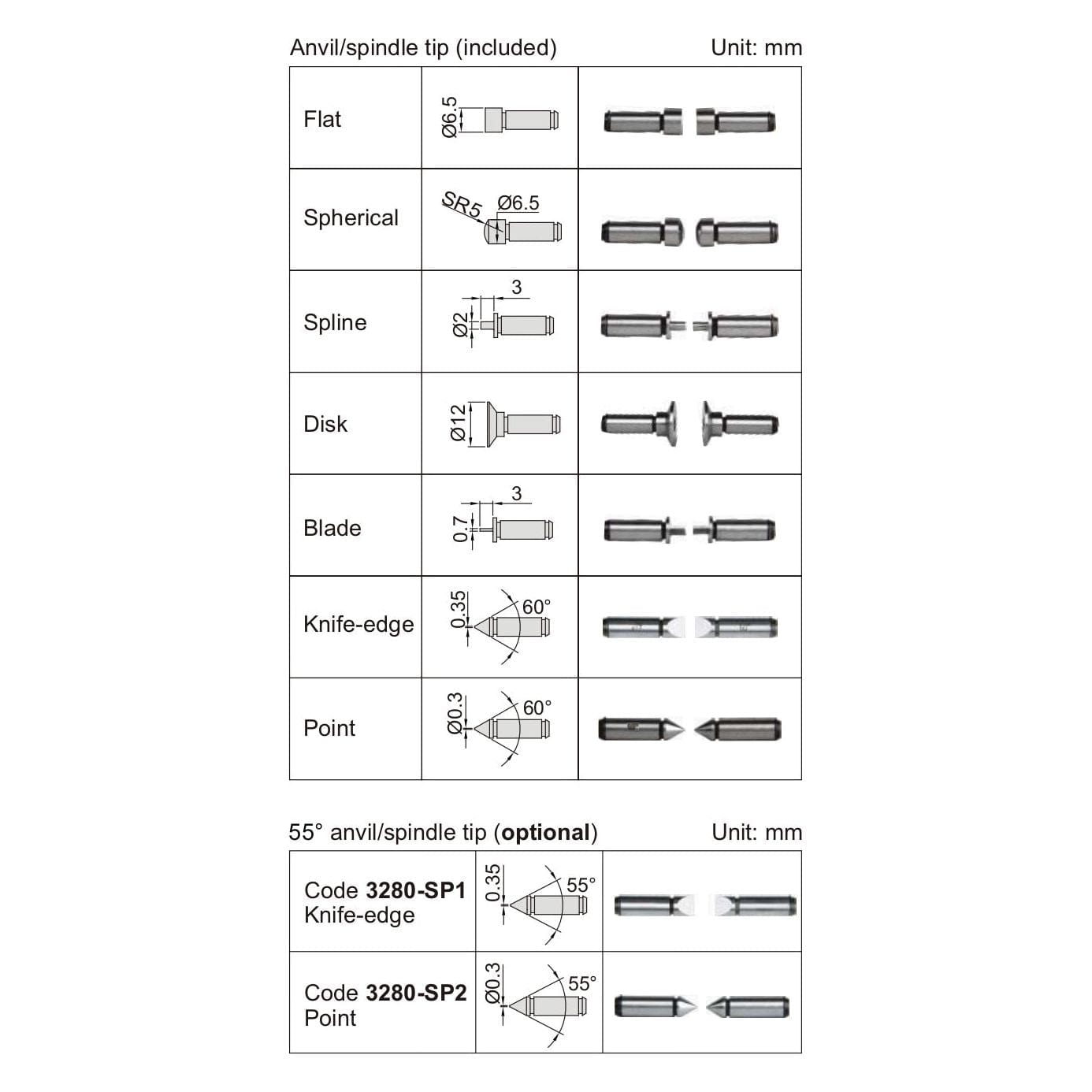INSIZE Measuring Equipment Insize Non-Rotating Micrometer with Anvil/spindle tips 25-50mm Range Series 3280-50A