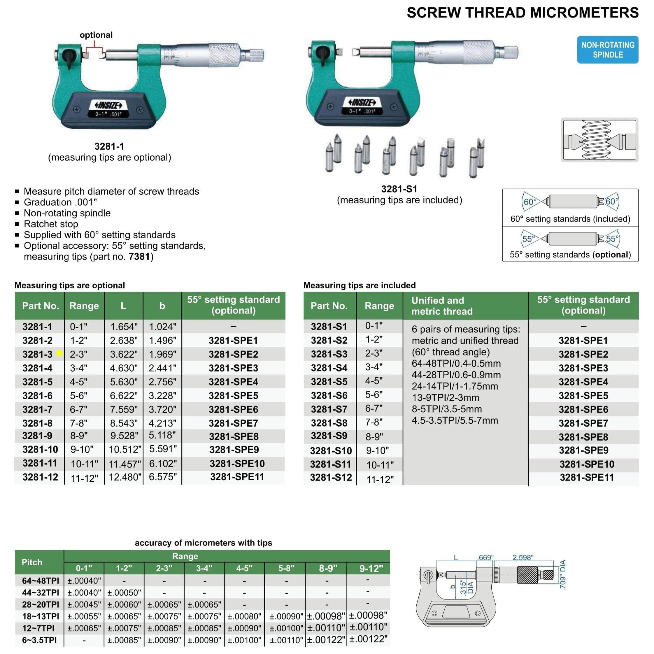 INSIZE Measuring Equipment Insize Screw Thread Micrometer 2-3" Range Series 3281-3