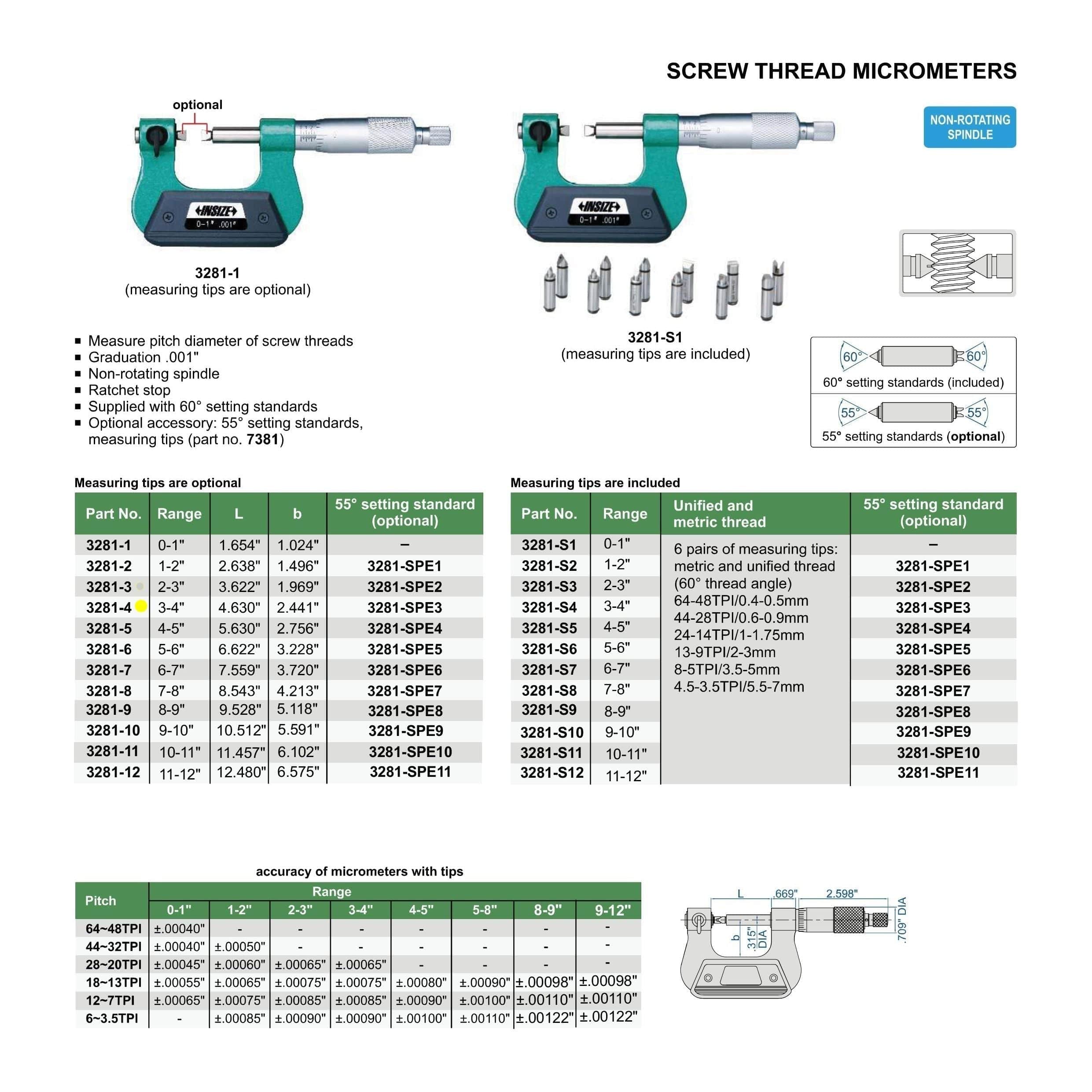 INSIZE Measuring Equipment Insize Screw Thread Micrometer 3-4" Range Series 3281-4