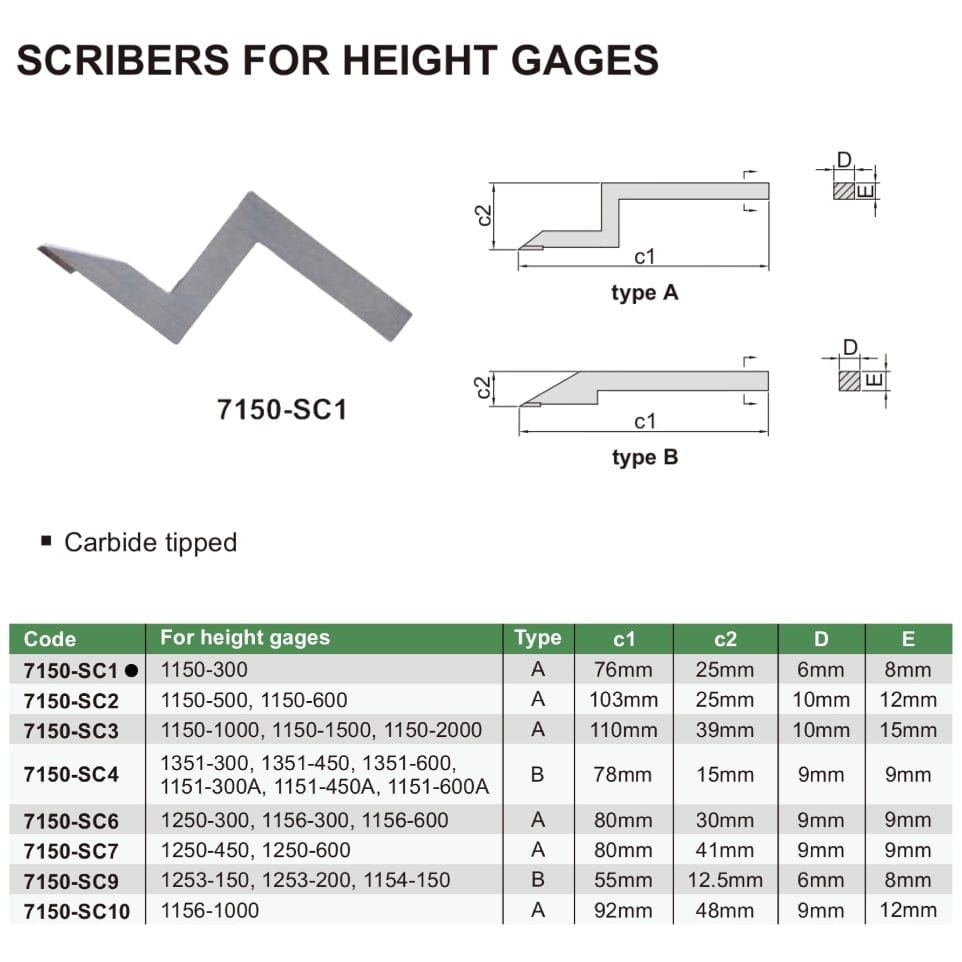 INSIZE Measuring Equipment Insize Scriber For Height Gauges Type A Series 7150-SC1