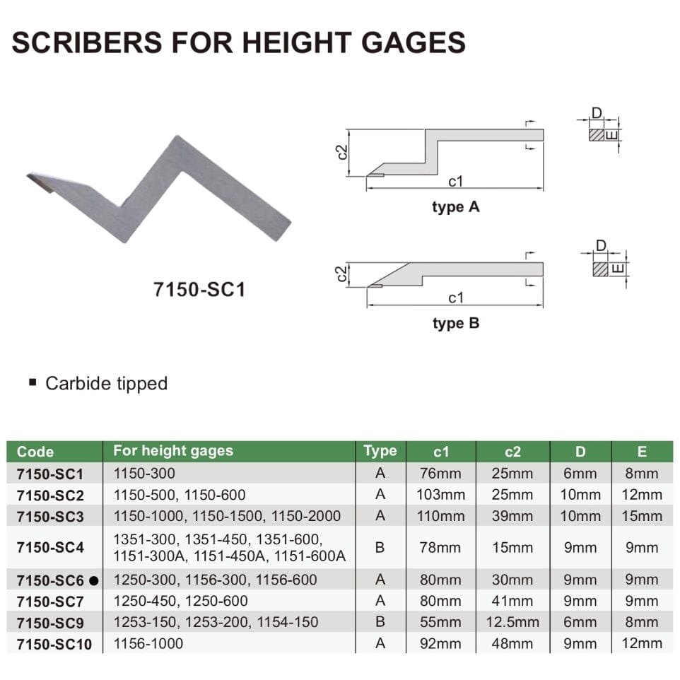 INSIZE Measuring Equipment Insize Scriber For Height Gauges Type A Series 7150-SC6