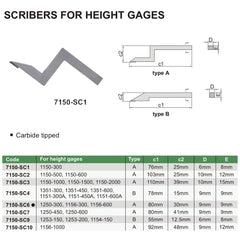 INSIZE Measuring Equipment Insize Scriber For Height Gauges Type A Series 7150-SC6