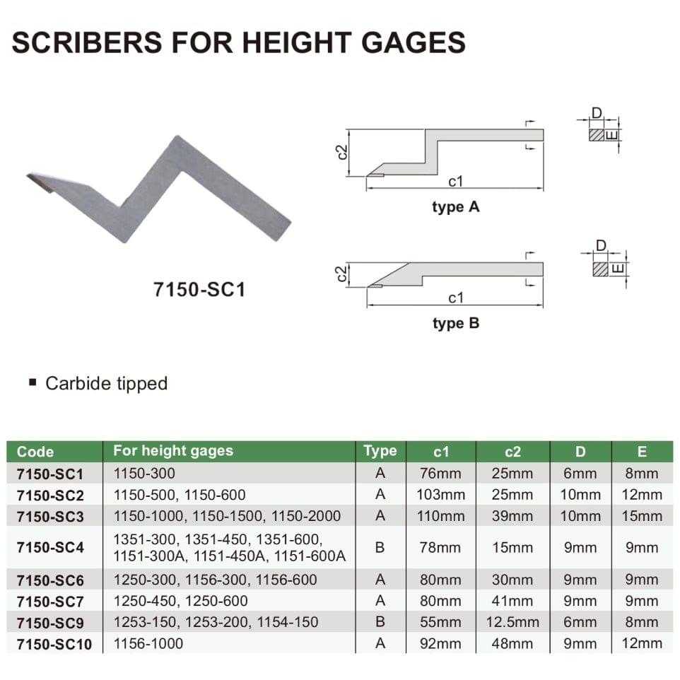 INSIZE Measuring Equipment Insize Scriber For Height Gauges Type B Series 7150-SC9