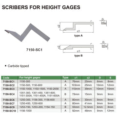 INSIZE Measuring Equipment Insize Scriber For Height Gauges Type B Series 7150-SC9