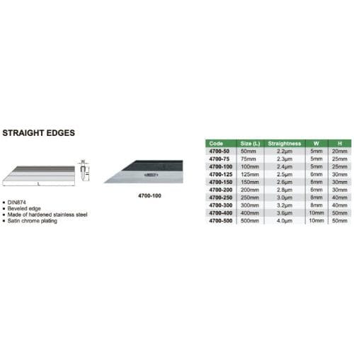 INSIZE MEASURING EQUIPMENT Insize Straight Edge 200mm Beveled Edge Series 4700-200