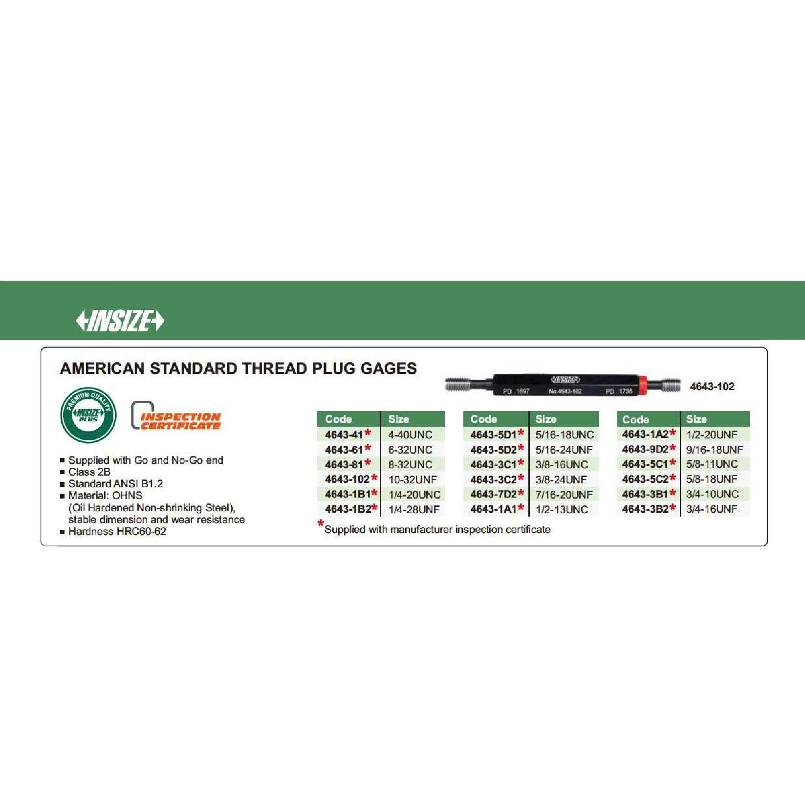 INSIZE Measuring Equipment Insize Thread Plug Gage 1/4-20 UNC Class 2B Series 4643-1B1