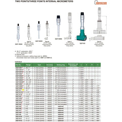 INSIZE Measuring Equipment Insize Three Point Internal Micrometer 0.8-1" Range Series 3227-E1
