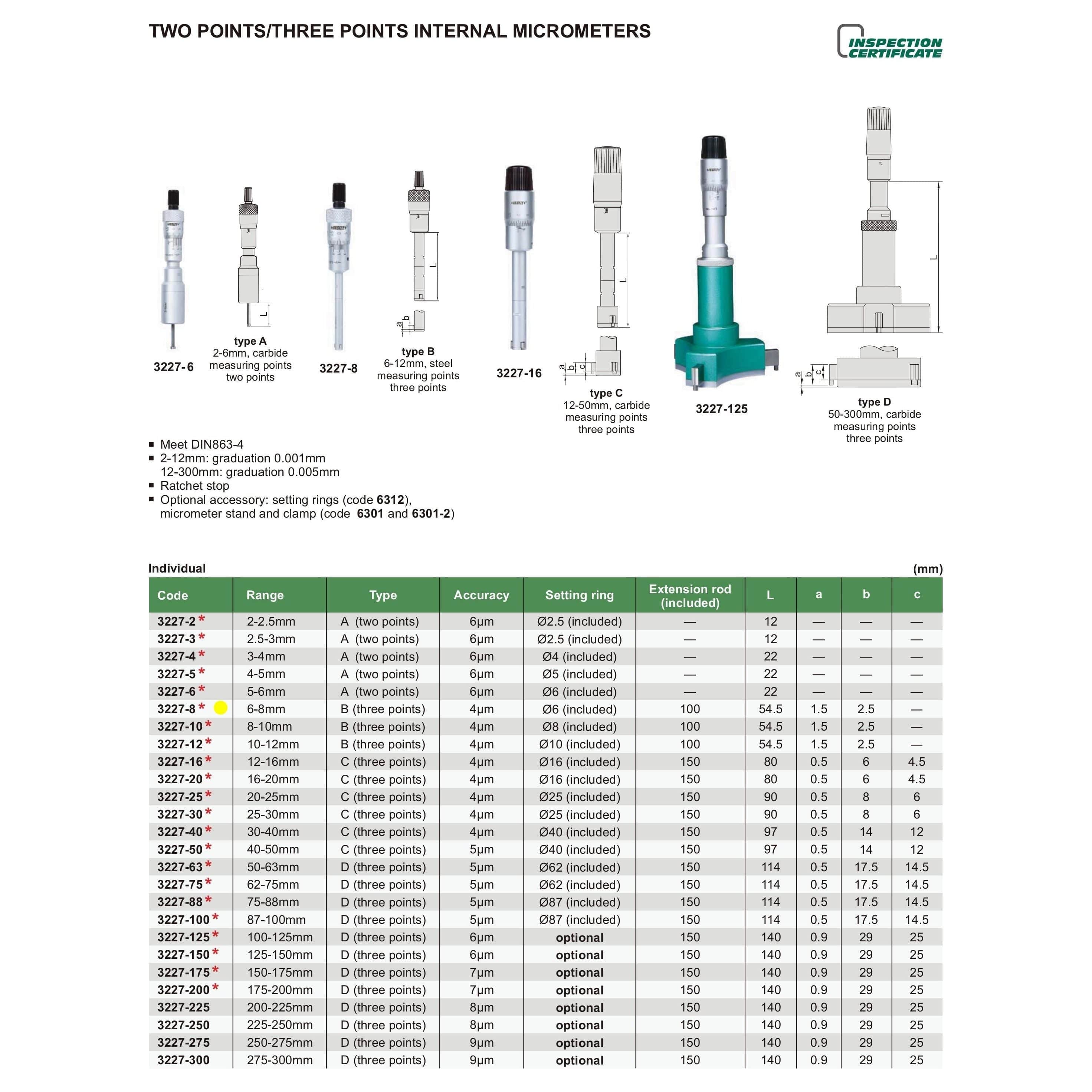 INSIZE Measuring Equipment Insize Three Point Internal Micrometer 6-8mm Range Series 3227-8