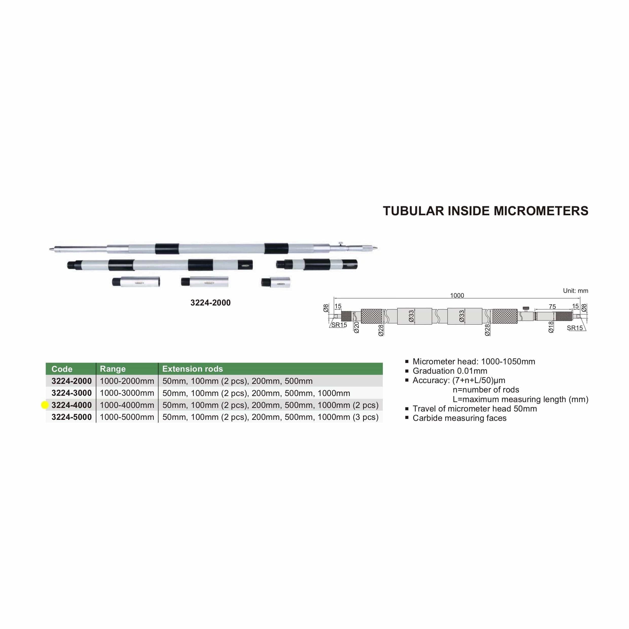 INSIZE Measuring Equipment Insize Tubular Inside Micrometer 1000-4000mm Range Series 3224-4000