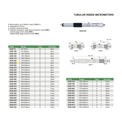 INSIZE Measuring Equipment Insize Tubular Inside Micrometer 200-225mm Range Series 3229-225