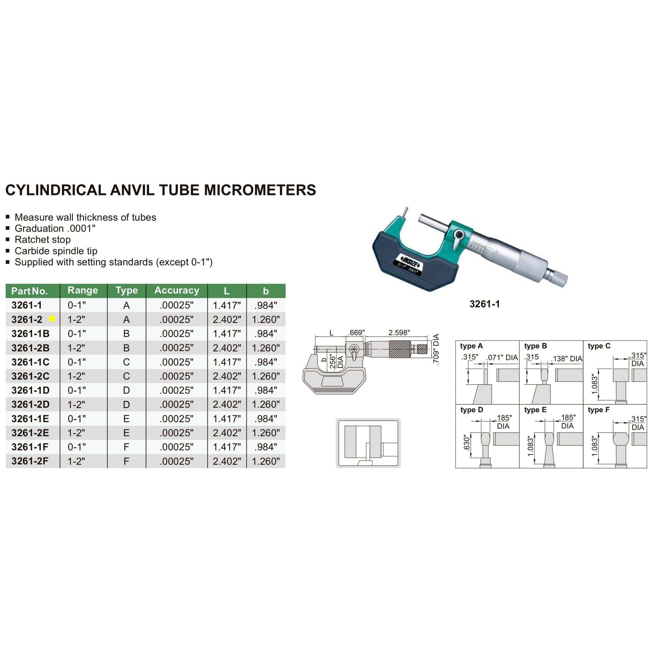 INSIZE Measuring Equipment Insize Type A Cylindrical Anvil Micrometer 1-2" Range Series 3261-2