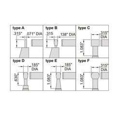 INSIZE Measuring Equipment Insize Type B Cylindrical Anvil Micrometer 0-1" Range Series 3261-1B