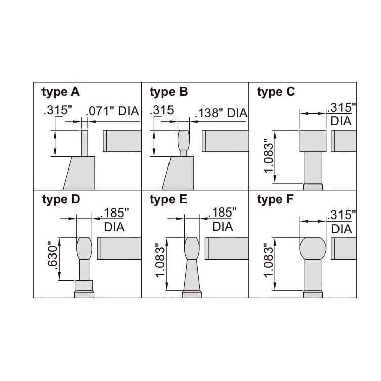 INSIZE Measuring Equipment Insize Type C Cylindrical Anvil Micrometer 0-1" Range Series 3261-1C