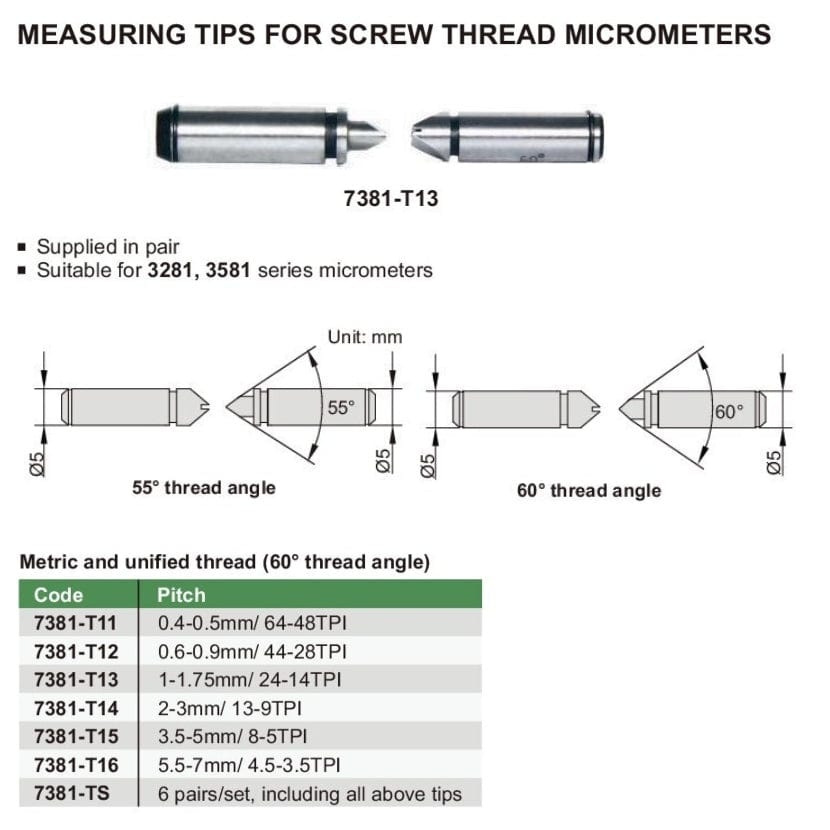 INSIZE Measuring Equipment Insize Unified/Metric 60° Measuring Tip 3.5-5mm Range Series 7381-T15