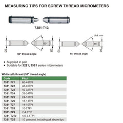 INSIZE Measuring Equipment Insize Whitworth 55° Measuring Tip 24-18TPI Range Series 7381-T25