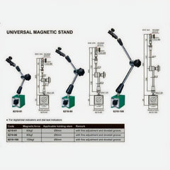 Insize Mechanical Lock Magnetic Stand 100 kg Force Series 6210-100 - Twin Eagle Imports