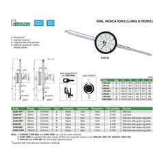 Insize Metric Long Stroke Dial Indicator 50mm Range Series 2309-50 - Twin Eagle Imports
