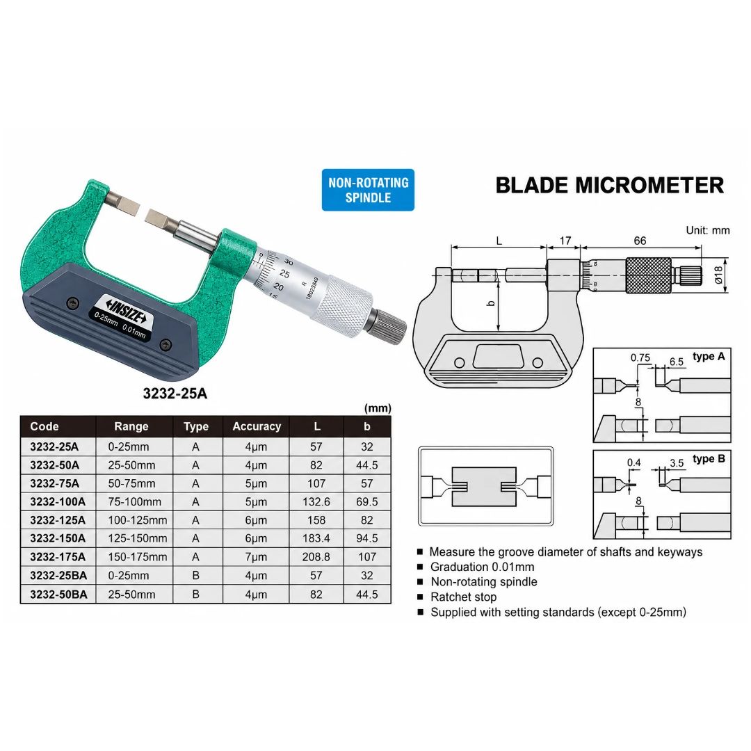 Insize Metric Outside Blade Micrometer 50-75mm Range Series 3232-75A - Twin Eagle Imports