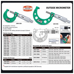 Insize Metric Outside Micrometer 50-75mm Range Series 3203-75A - Twin Eagle Imports