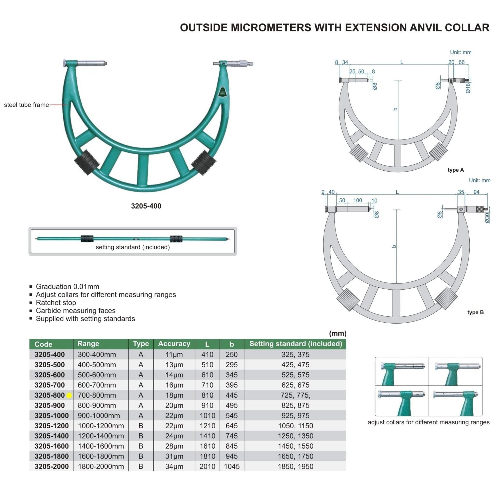Insize Metric Outside Micrometer 700-800mm Range Series 3205-800 - Twin Eagle Imports