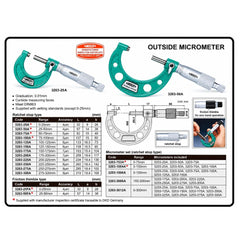 Insize Metric Outside Micrometer Set 0-150mm Range Series 3203-1506A - Twin Eagle Imports