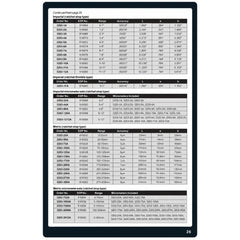 Insize Metric Outside Micrometer Set 0-300mm Range Series 3203-3012A - Twin Eagle Imports