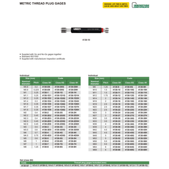 Insize Metric Thread Plug Gage M8 × 1.25 mm Class 6G Series 4130-8G - Twin Eagle Imports