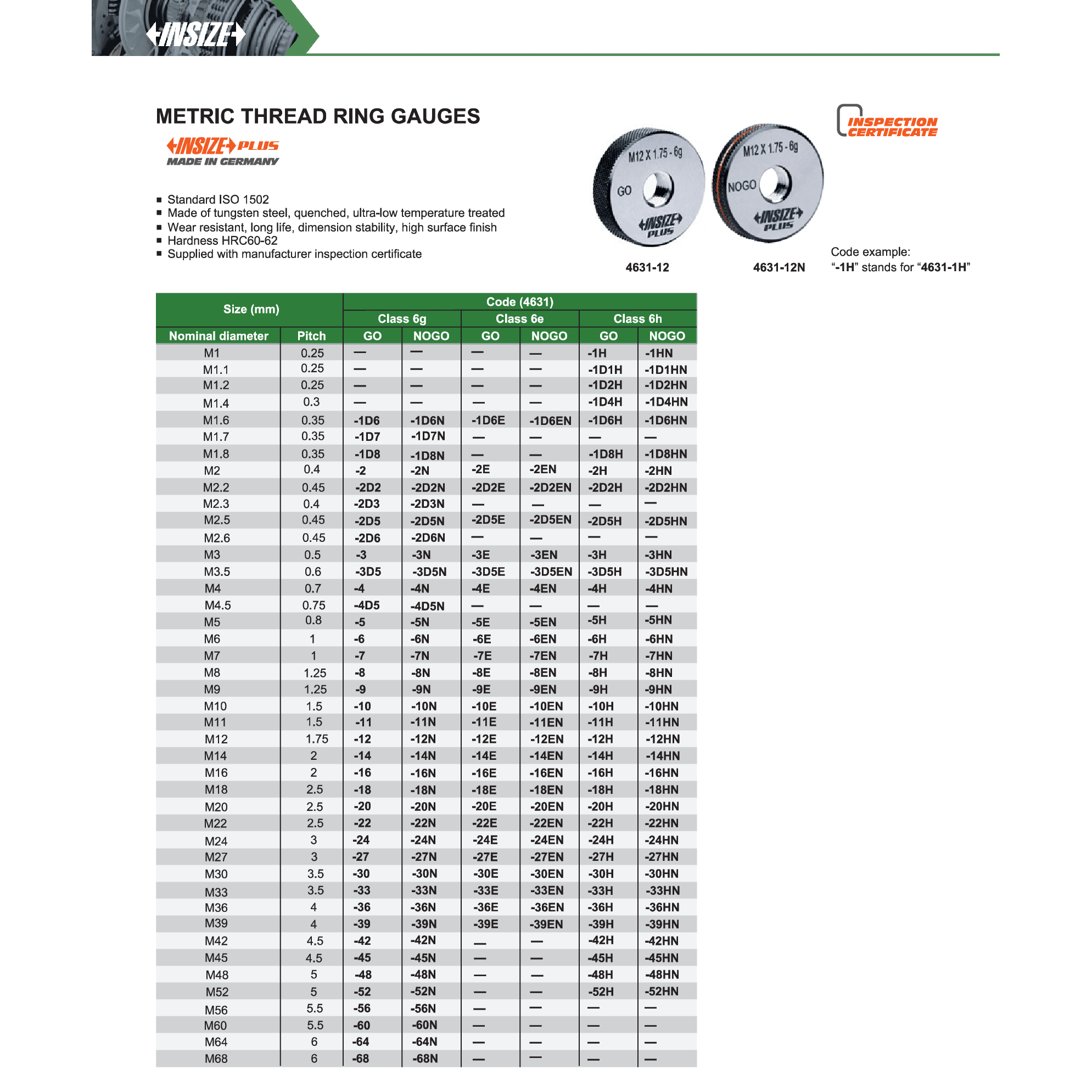 Insize Metric Thread Ring Gauge GO M30 x 3.5 Series 4631-30 - Twin Eagle Imports