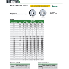 Insize Metric Thread Ring Gauge M8 × 1.25 GO – Series 4120-8H - Twin Eagle Imports